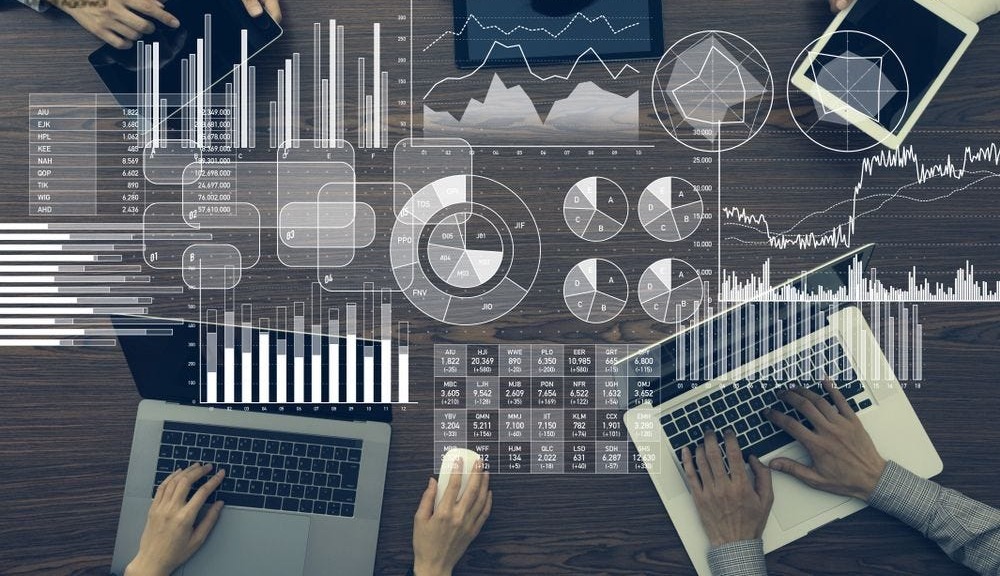 CDR Intelligence and Live Dashboards